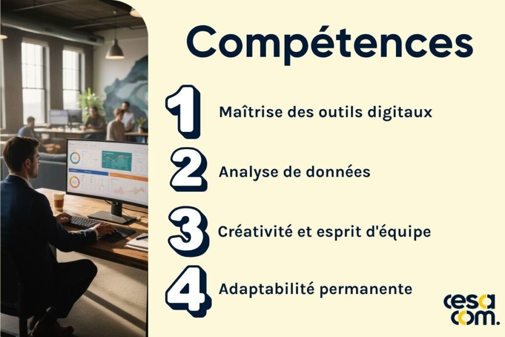 Les compétences pour travailler dans le marketing