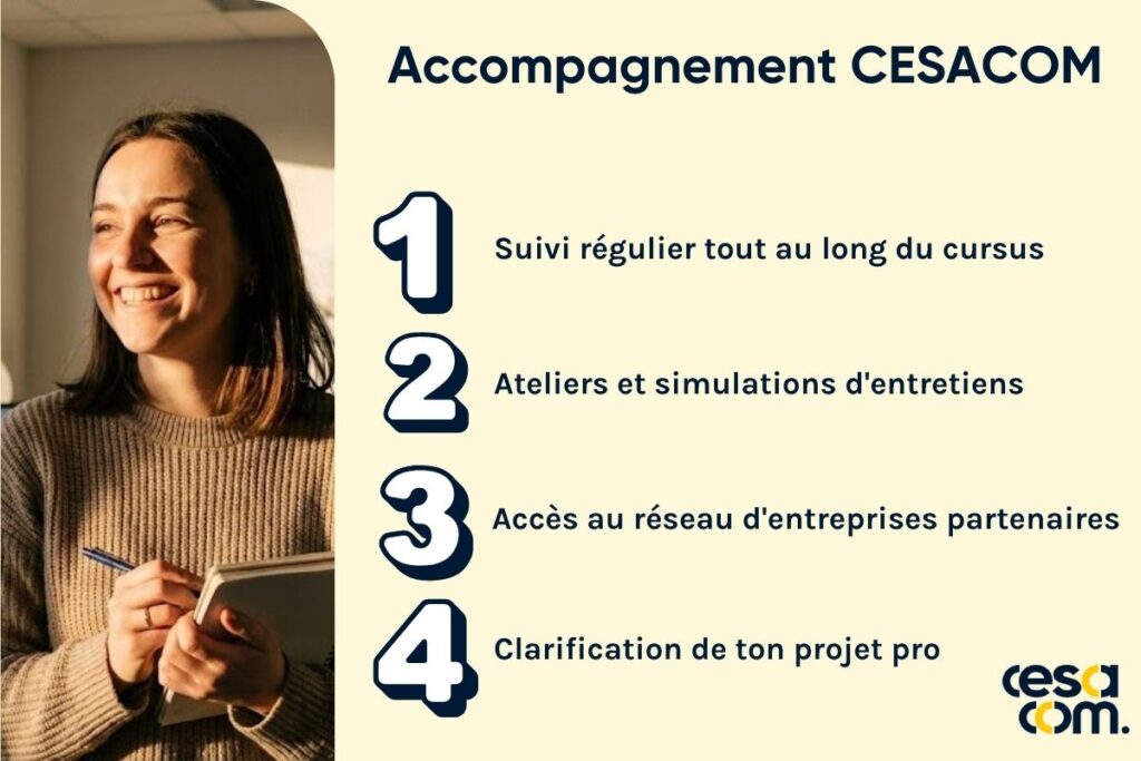 Accompagnement CESACOM