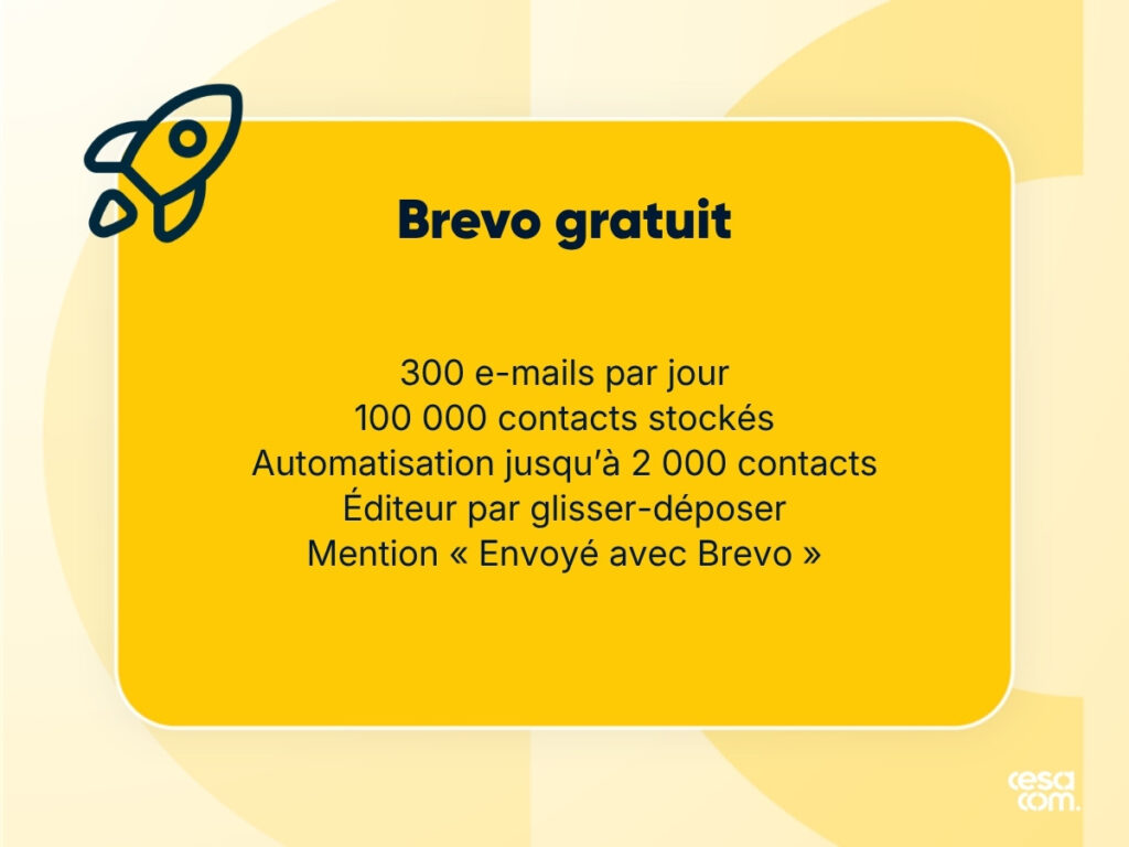 La formule gratuite de Brevo : 300 e-mails par jour, 100 000 contacts stockés, automatisation jusqu'à 2 000 contacts et mention Envoyé avec Brevo